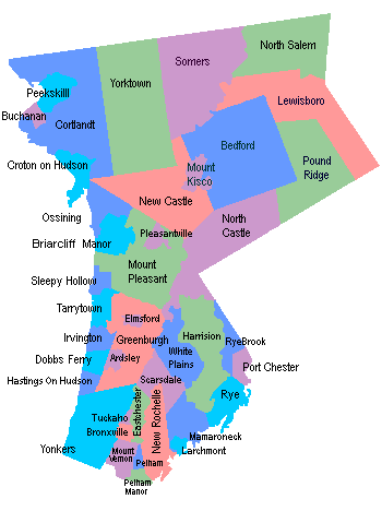 Westchester County NY